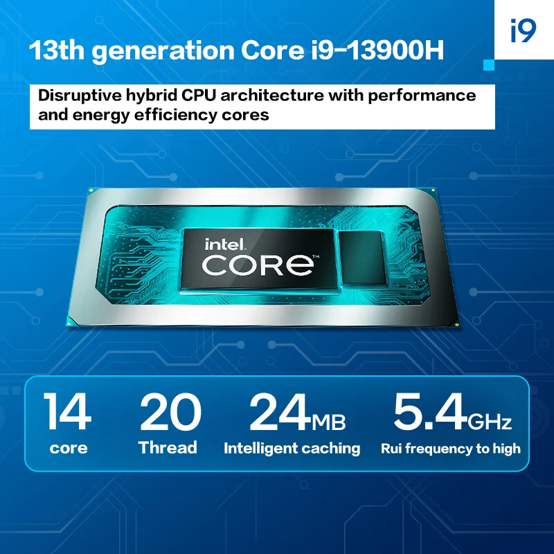 Asus ROG Zephyrus GU603/604 Gaming Laptop i9-13900H - Image 4