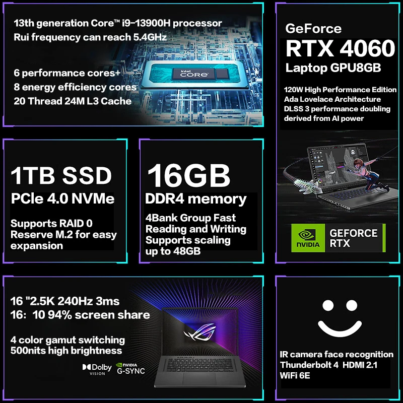 Asus ROG Zephyrus GU603/604 Gaming Laptop i9-13900H - Image 5