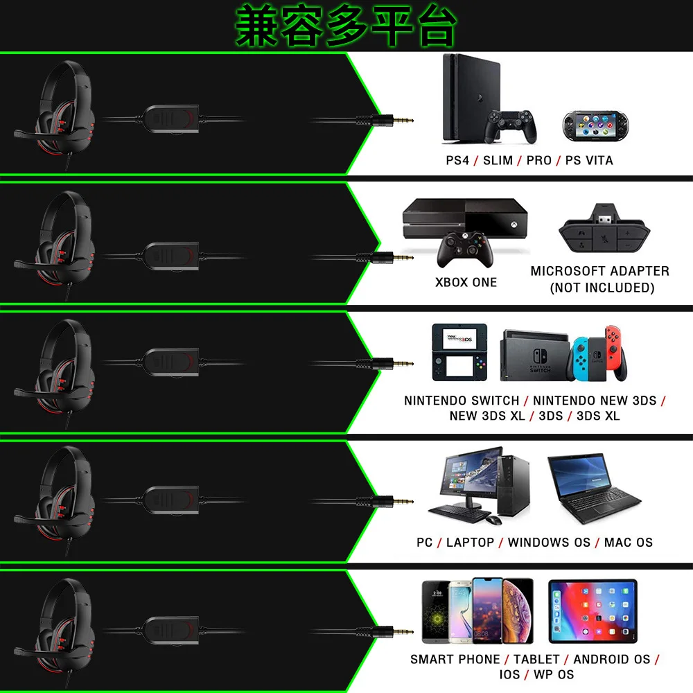 Wired Gaming Headset - Image 3