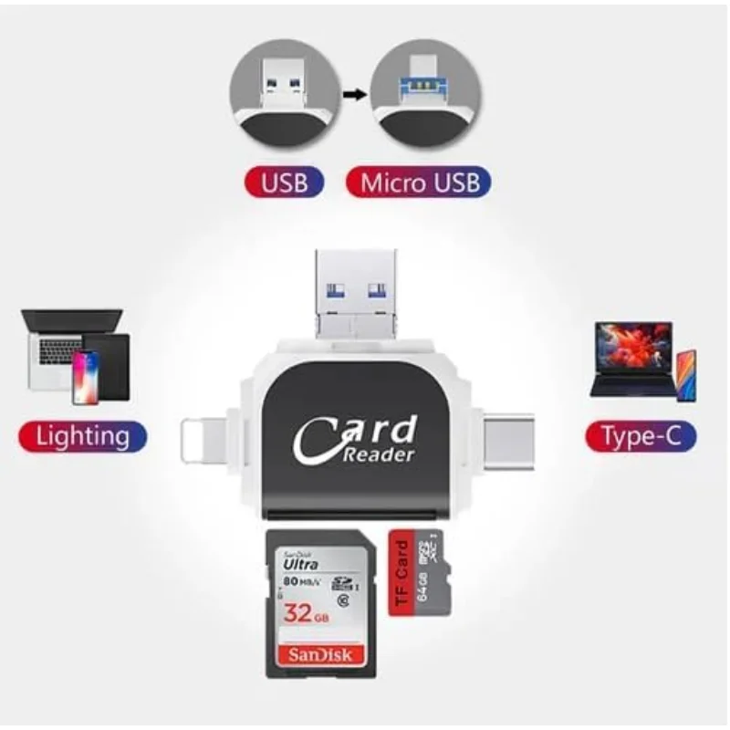 Multi-Port 4 in1 Universal SD TF Card Reader - Image 5